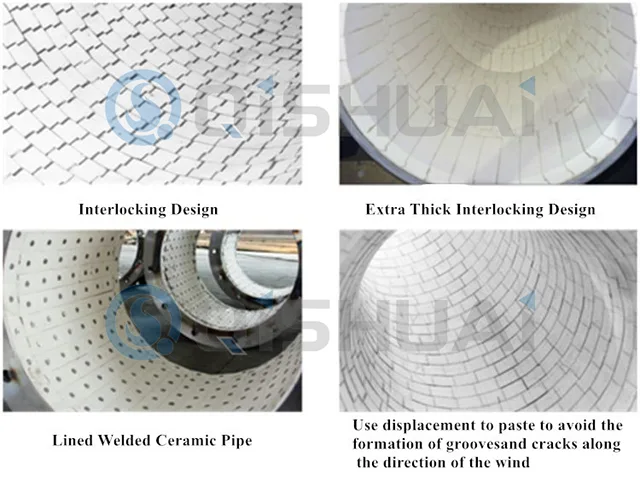 Ceramic Liner Pipe